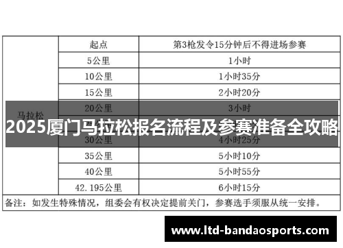 2025厦门马拉松报名流程及参赛准备全攻略