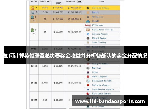 如何计算英雄联盟总决赛奖金收益并分析各战队的奖金分配情况