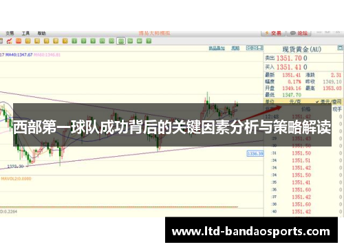 西部第一球队成功背后的关键因素分析与策略解读