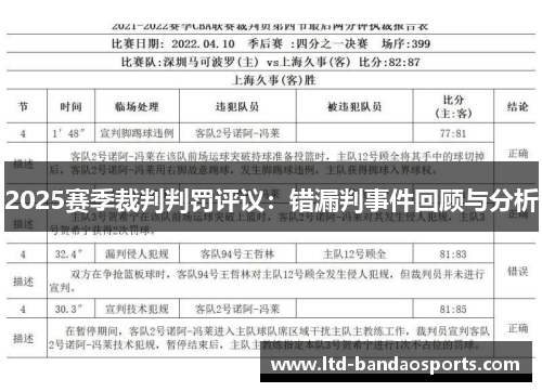 2025赛季裁判判罚评议：错漏判事件回顾与分析