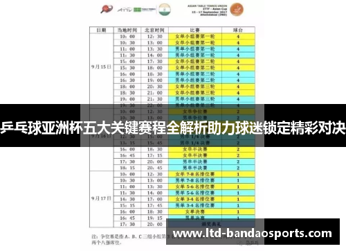 乒乓球亚洲杯五大关键赛程全解析助力球迷锁定精彩对决