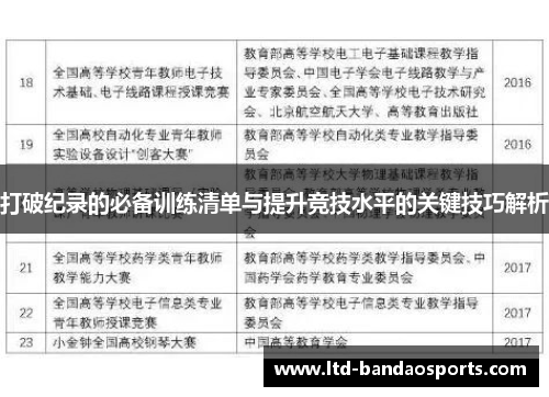 打破纪录的必备训练清单与提升竞技水平的关键技巧解析