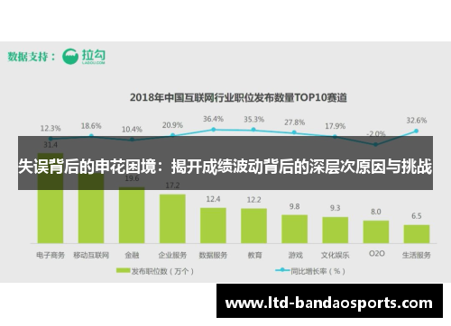 失误背后的申花困境：揭开成绩波动背后的深层次原因与挑战