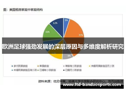 欧洲足球强劲发展的深层原因与多维度解析研究