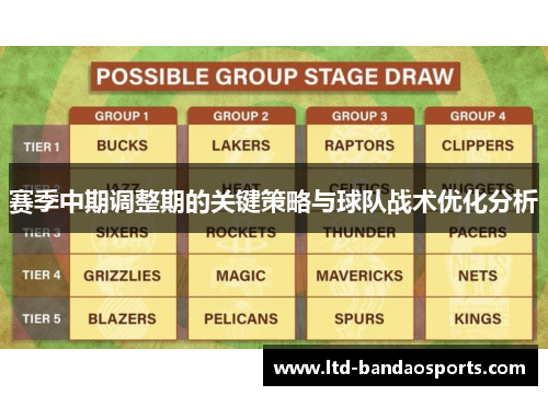 赛季中期调整期的关键策略与球队战术优化分析 赛季中期调整期的关键策略与球队战术优化分析